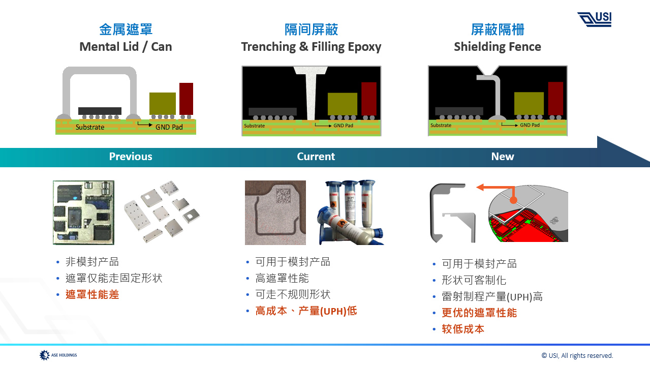 91香蕉网站在线