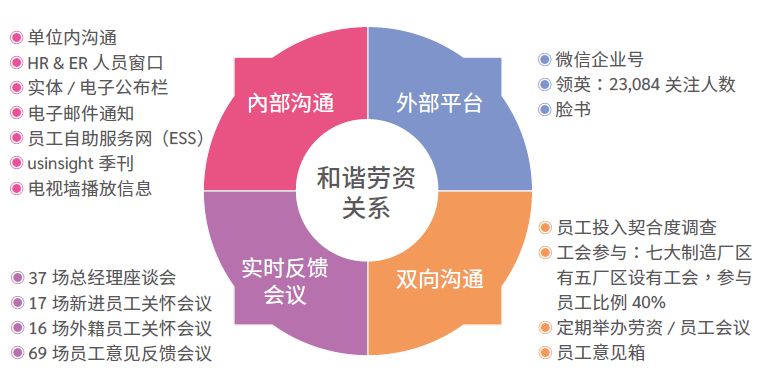 91香蕉网站在线