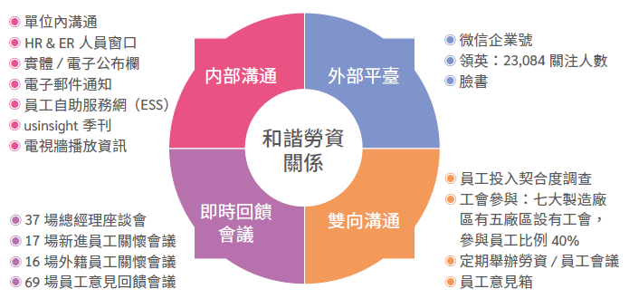 91香蕉网站在线