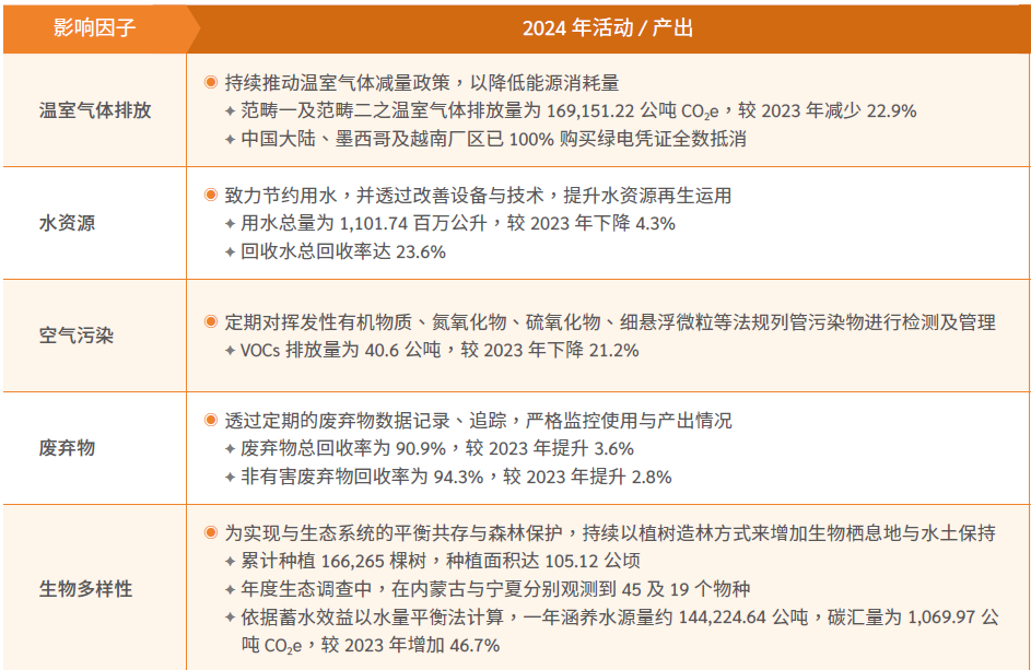 91香蕉网站在线