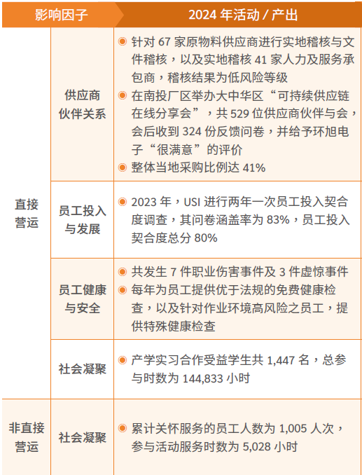 91香蕉网站在线