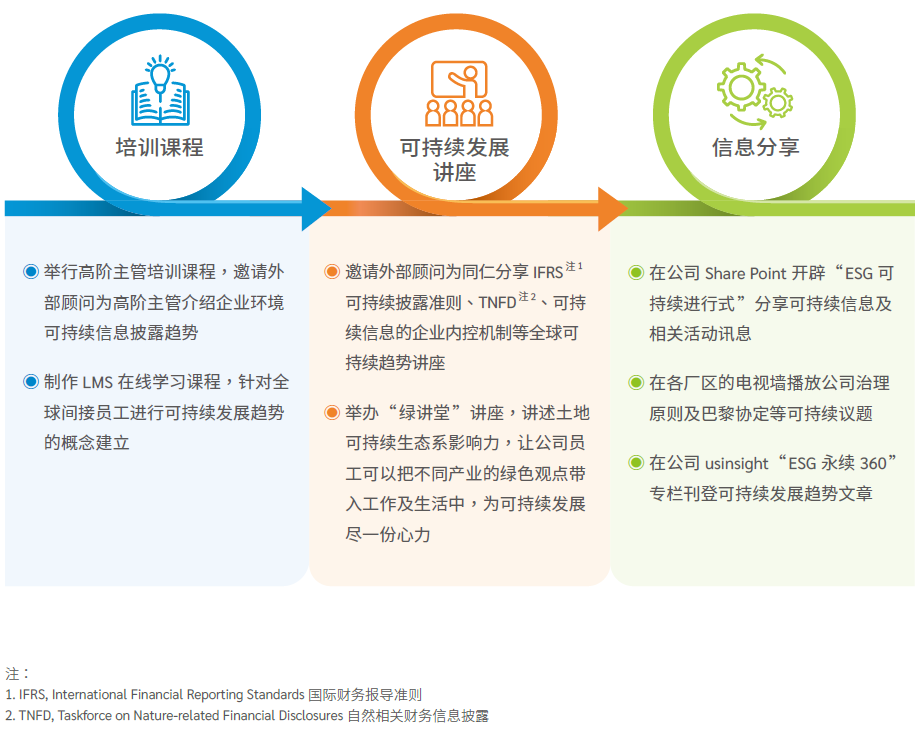 91香蕉网站在线