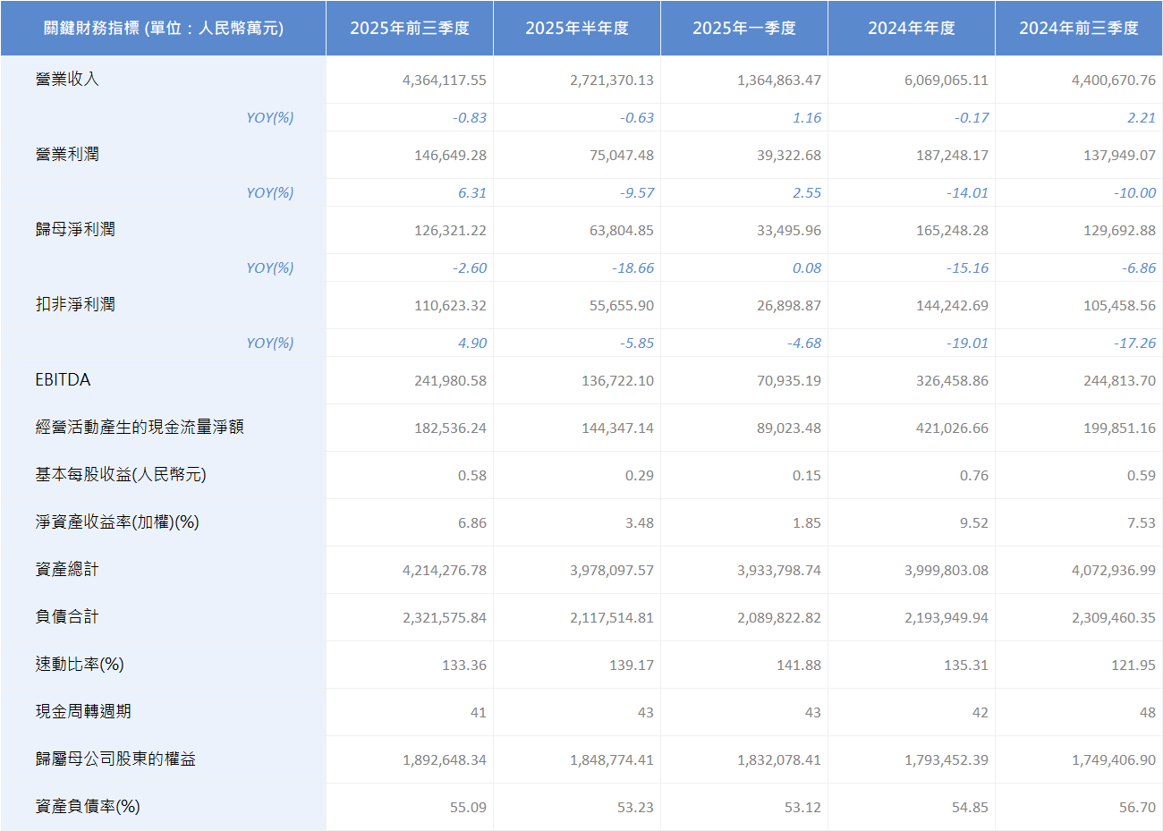 91香蕉网站在线