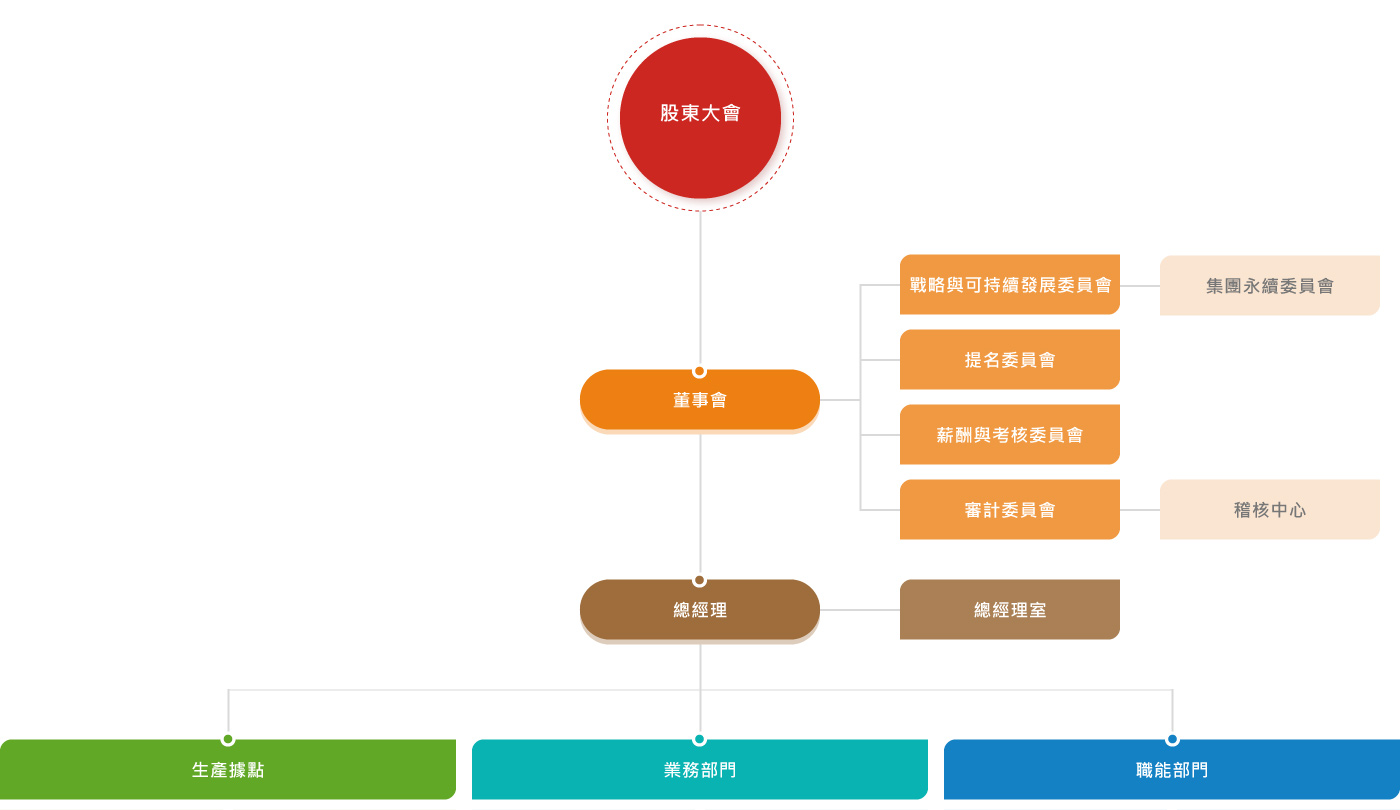 91香蕉网站在线