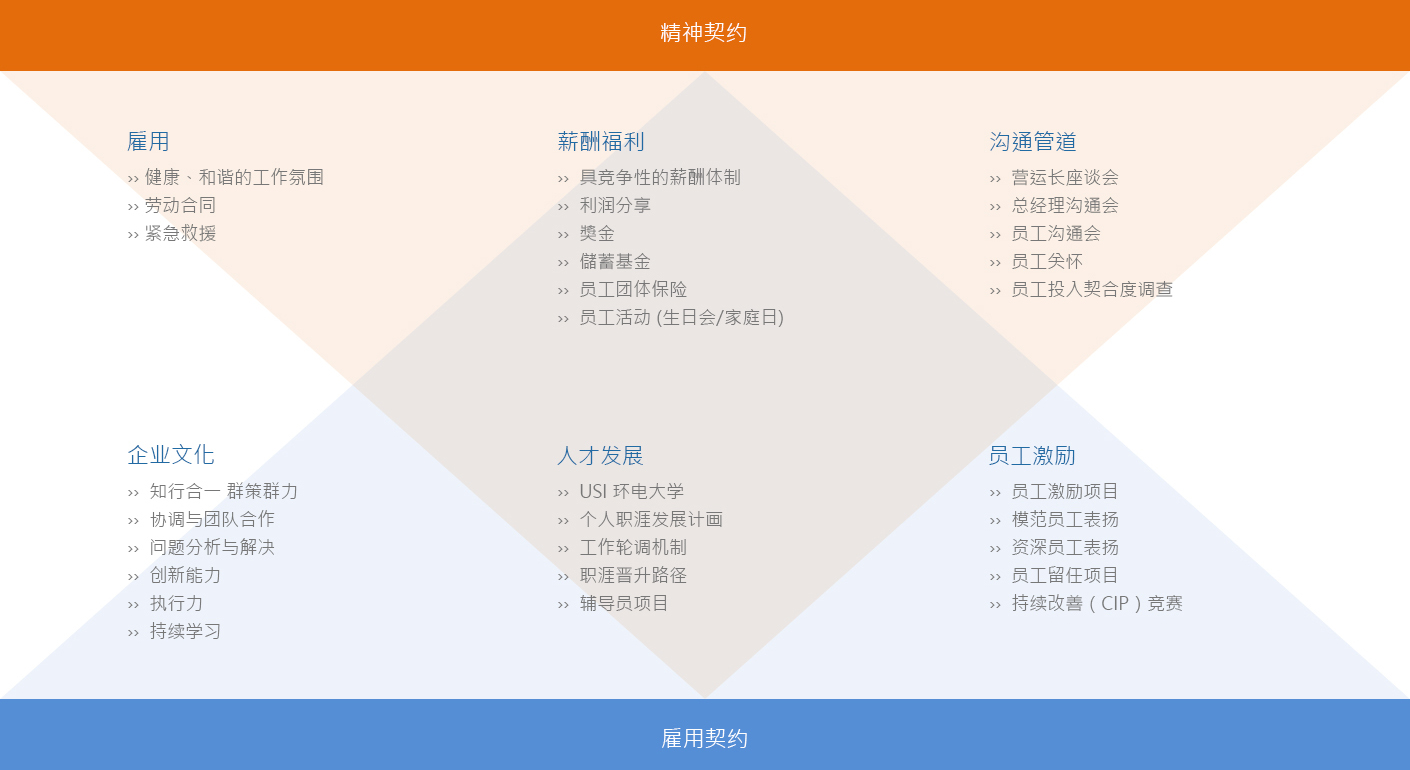 91香蕉网站在线