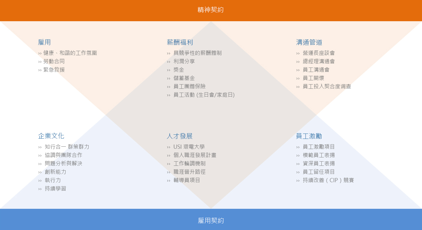 91香蕉网站在线