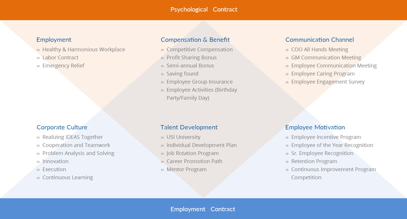 91香蕉网站在线