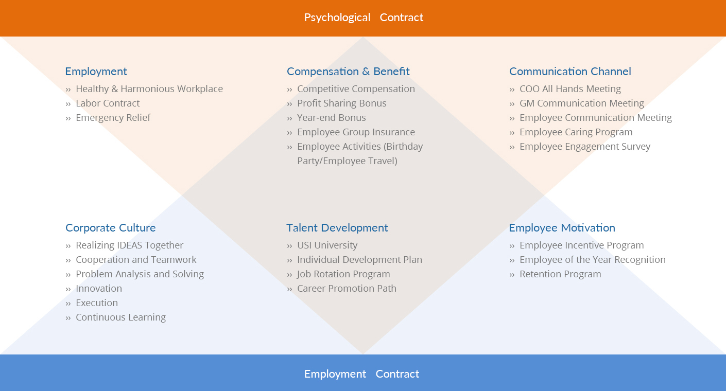 91香蕉网站在线