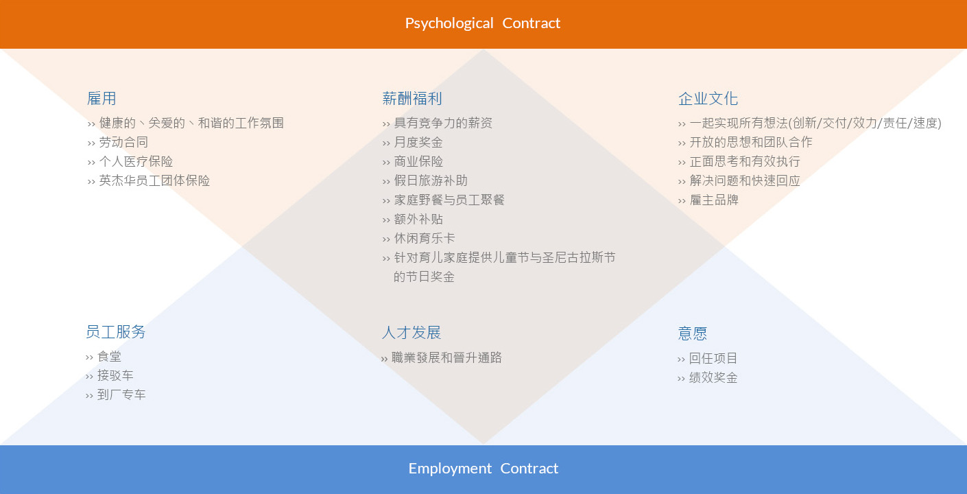91香蕉网站在线