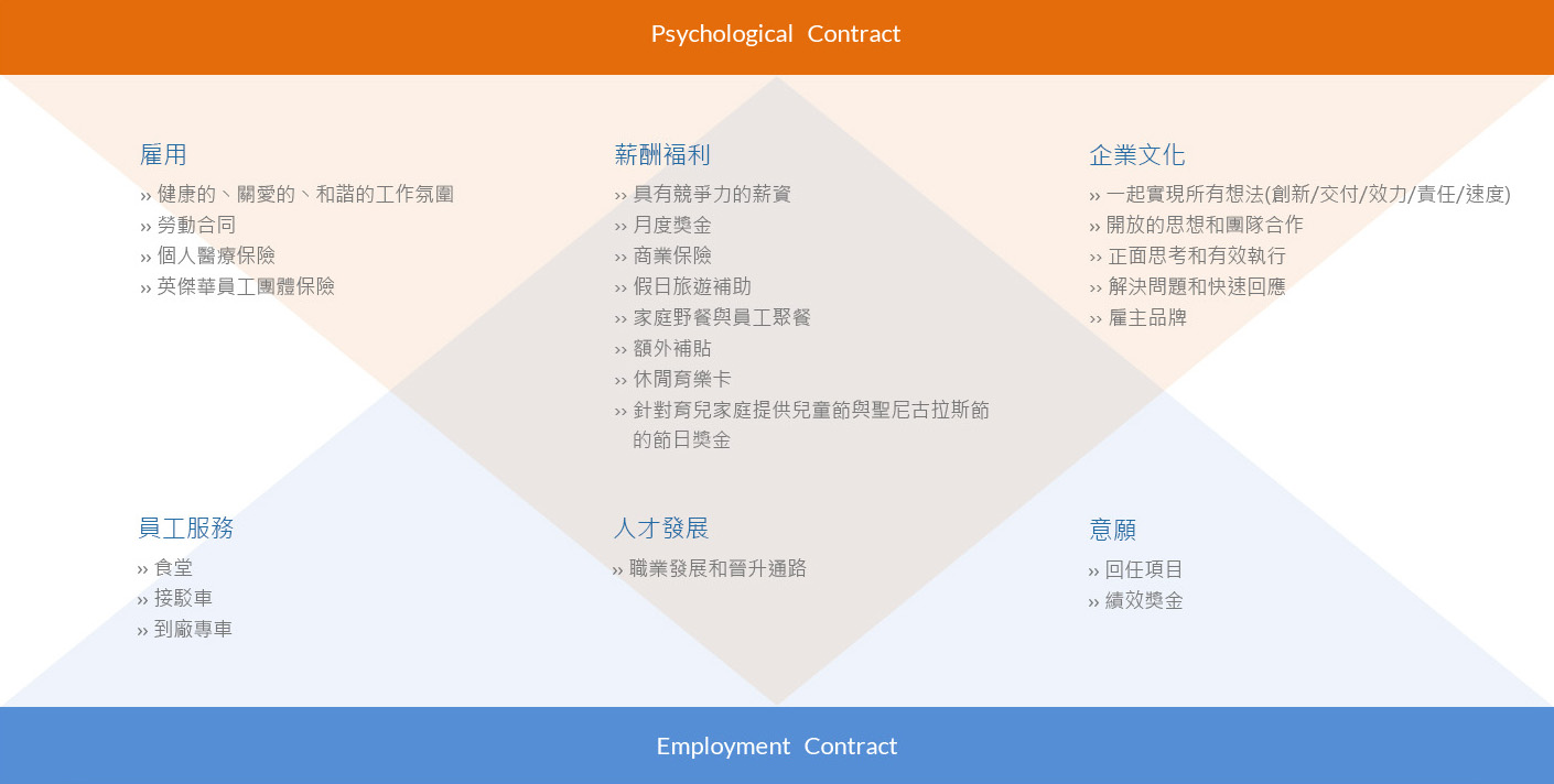 91香蕉网站在线